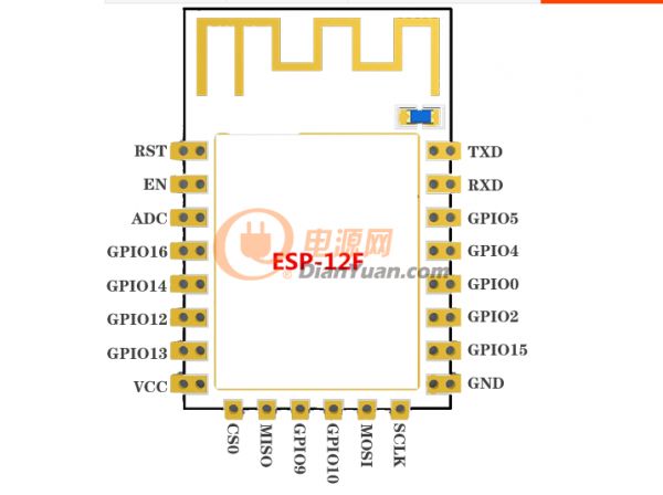 设备接入iot物联网云平台系统,物联网平台iot免费