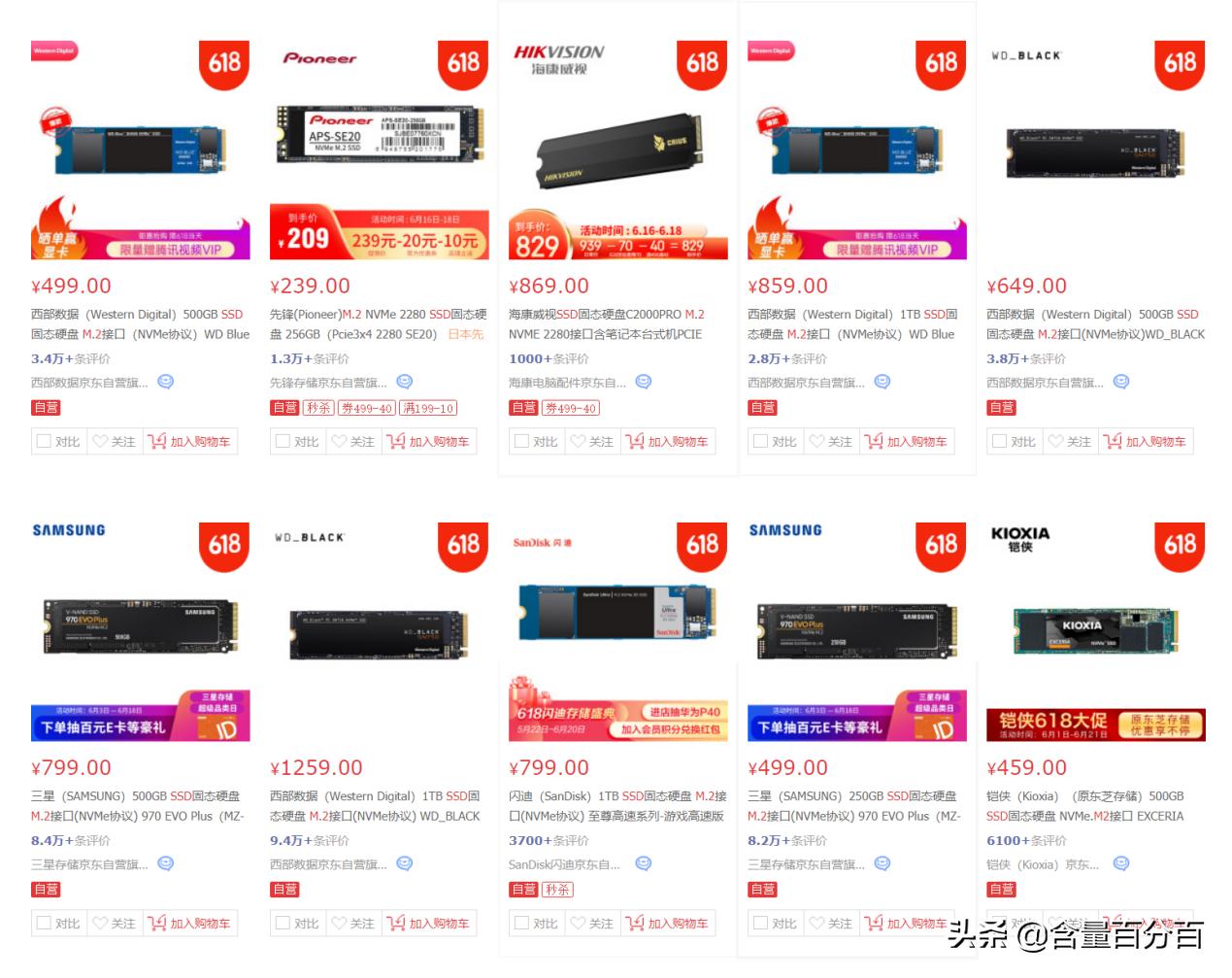 rtx30系列显卡自动调整,rtx30显卡相当于什么档次