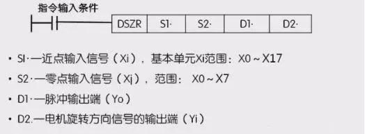 三菱fx3u伺服定位教程,三菱fx3u伺服脉冲与距离换算
