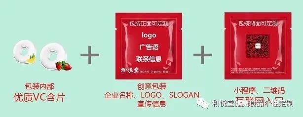 2019这个行业商机你一定要知道,2022年今后哪些行业最赚钱