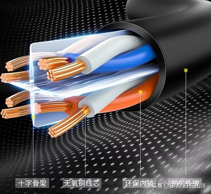 怎样判断监控头和网线好坏,网线测试好坏为什么要用专用仪器