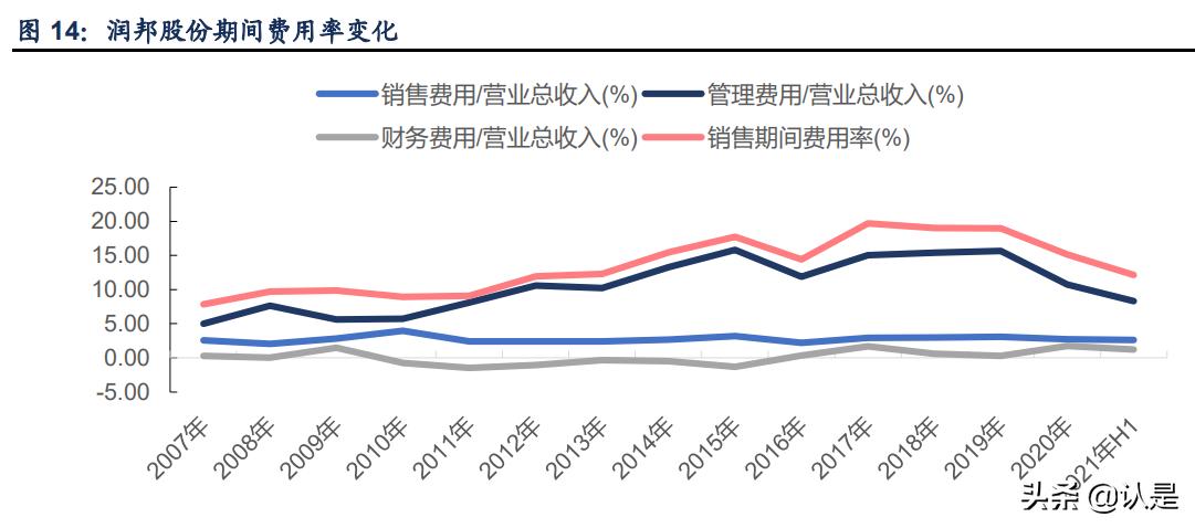润邦股份深度分析,润邦股份深海风电