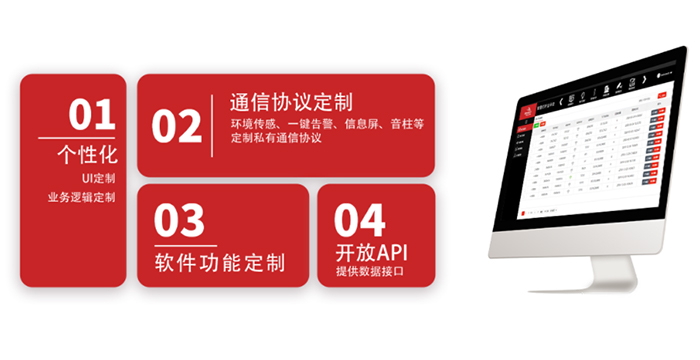 物联网云平台有哪些,阿里云物联网平台