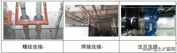 教你看懂给排水施工图,给排水管道施工图纸讲解