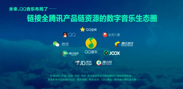 歌曲版权和版权费,音乐领域独家版权问题有哪些