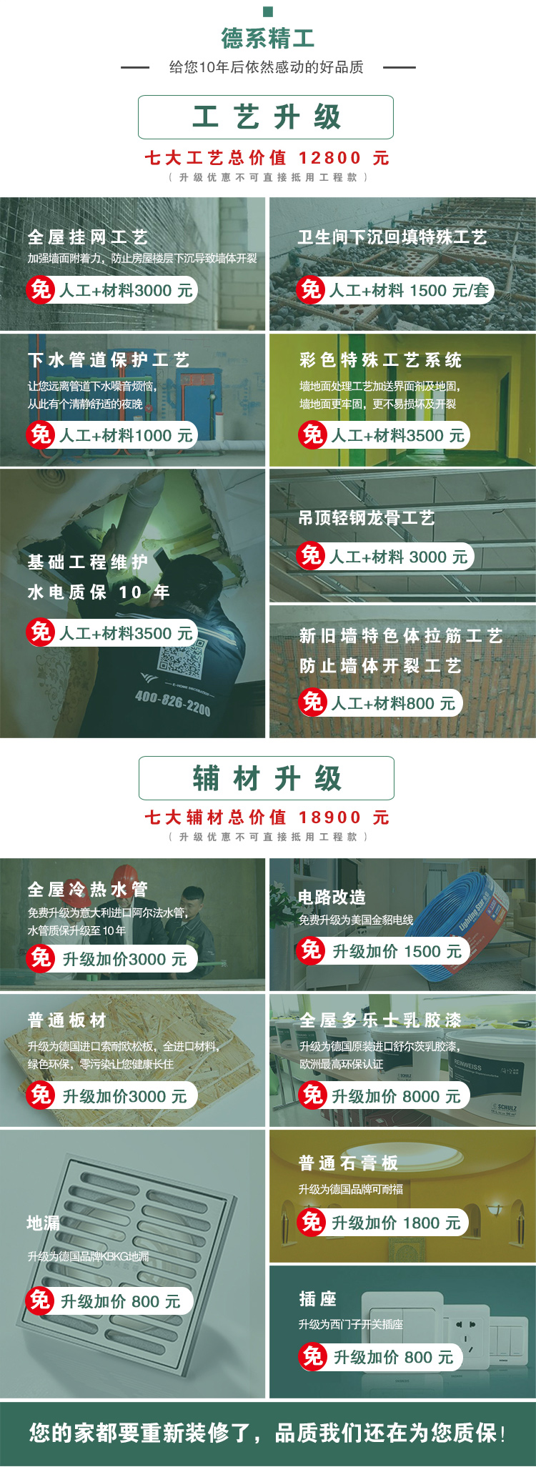 「@你」简悦装饰集团18周年庆/怎么装最划算？看这篇就够了