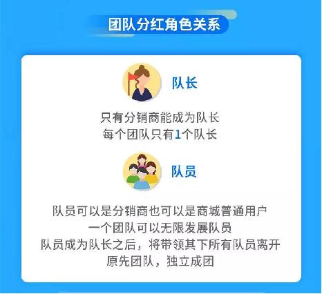 商城分销模式详解,商城分销系统10个功能