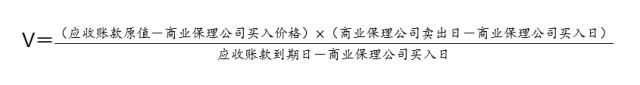 保理公司手续费增值税怎么申报,保理业务收益如何缴纳增值税