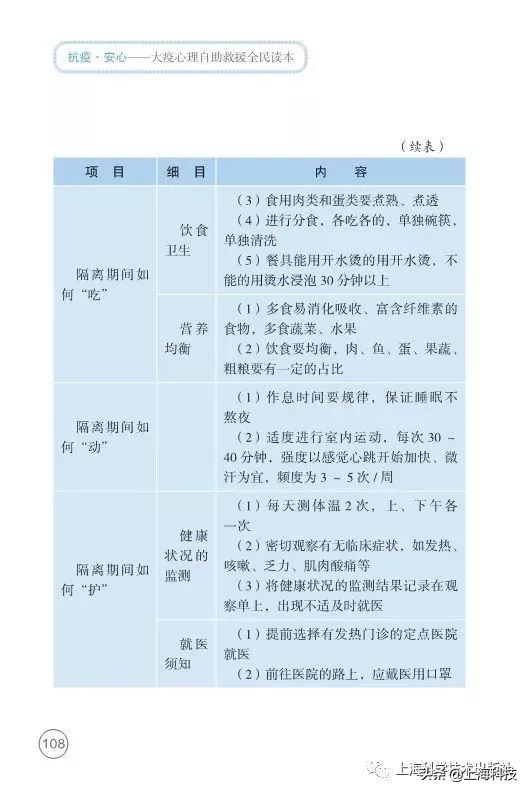 抗疫书籍少儿版,抗疫精神书籍