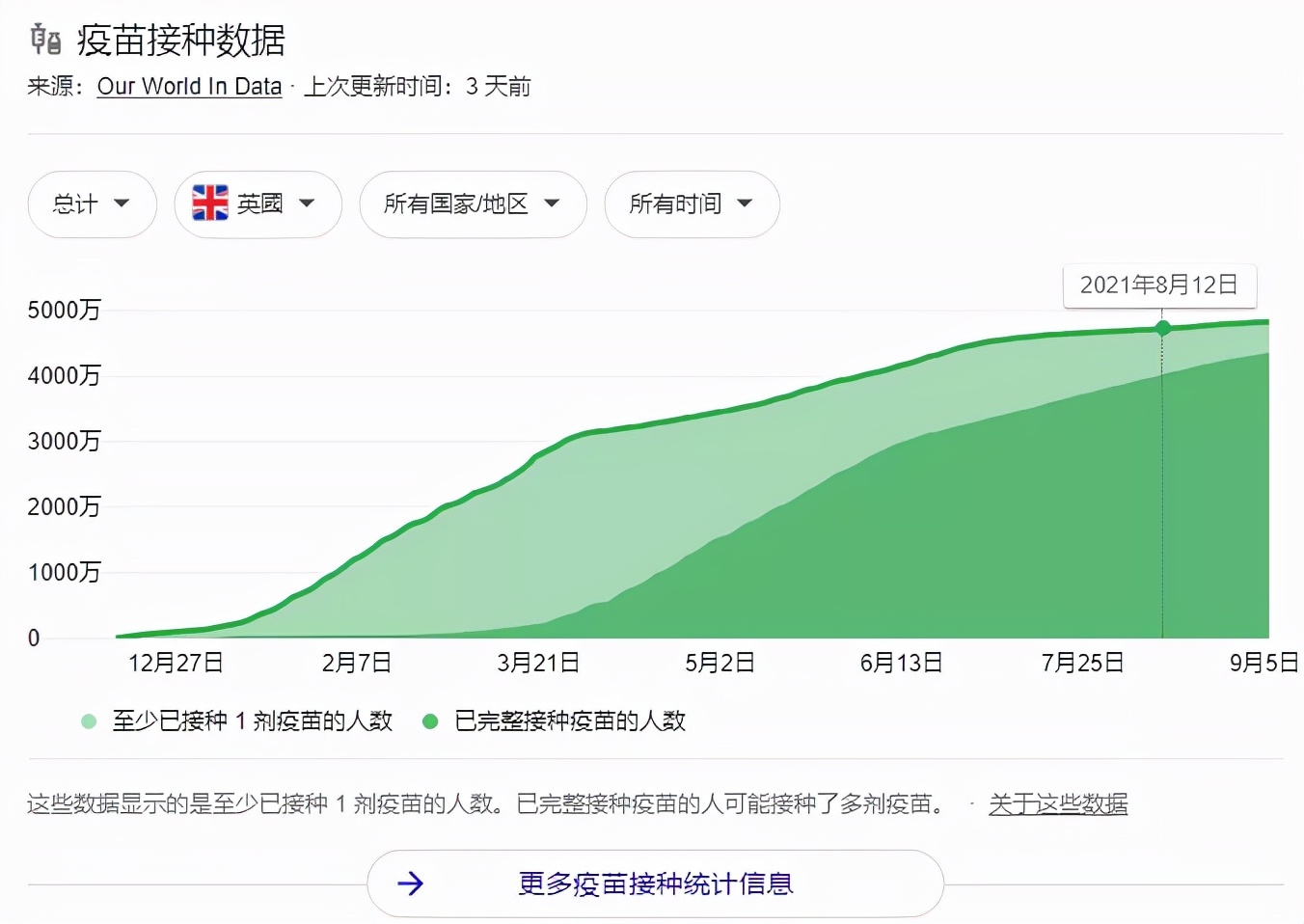 入境不用隔离的口岸,入境香港不用隔离了么