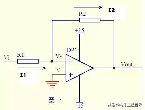 运算放大器的虚短虚断怎么用,运算放大器的虚短讲解
