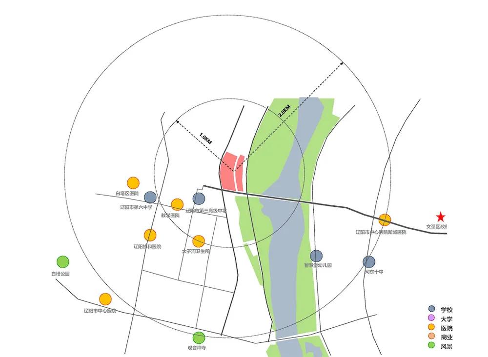 祥祺辽阳•臻悦-云影交辉，滨水湾居/墨臣设计