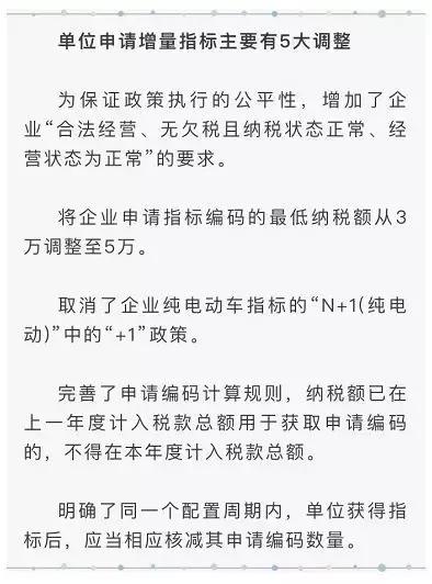 粤b车牌申请新政策,粤B车牌需要具备什么条件