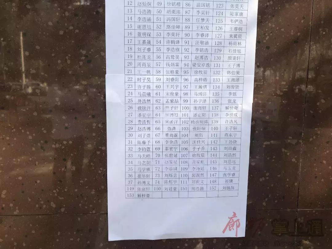 2020廊坊小学放榜,廊坊市六小入学条件