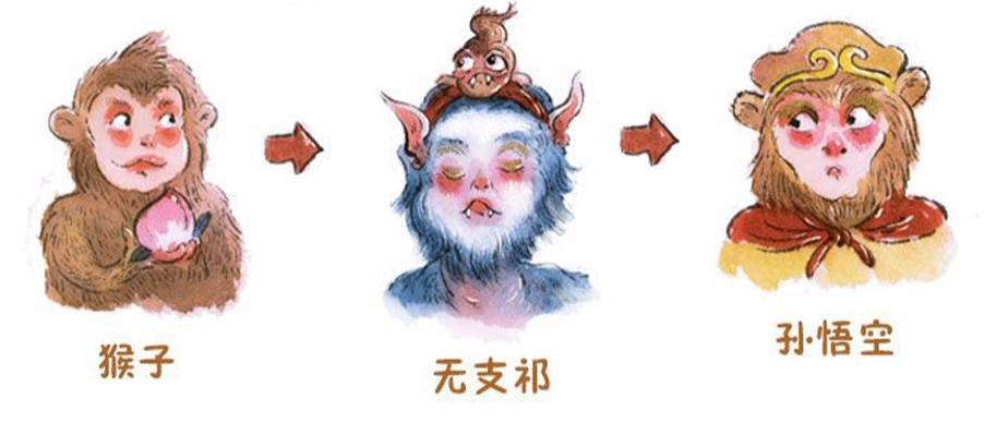 中国第一神书绘本,哪一套山海经绘本最经典