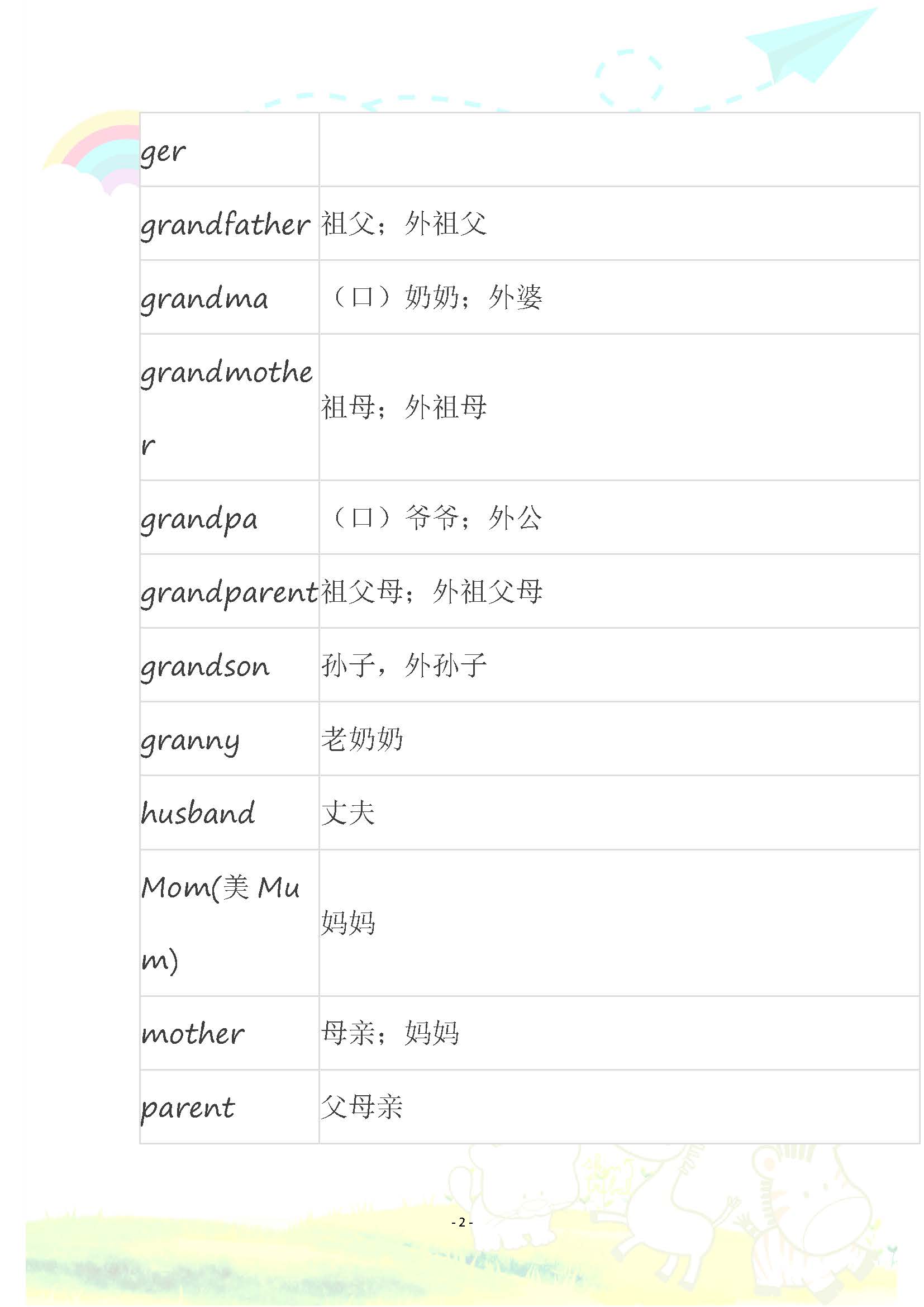 中考英语1600个单词是课本上的吗,中考英语1600单词在线朗读