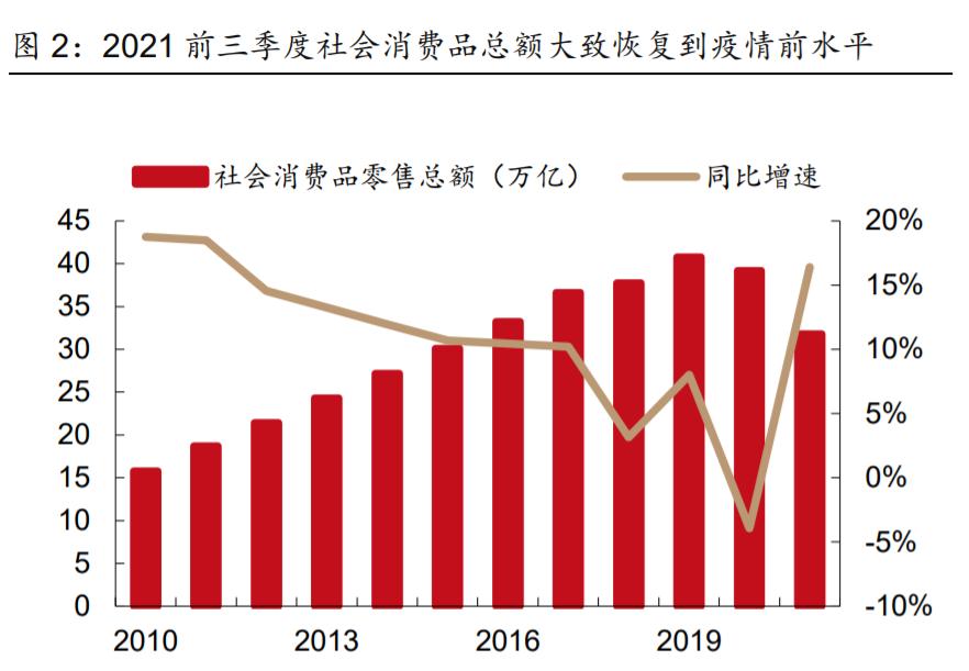 壹网壹创电商代运营龙头,壹网壹创电商服务行业分析