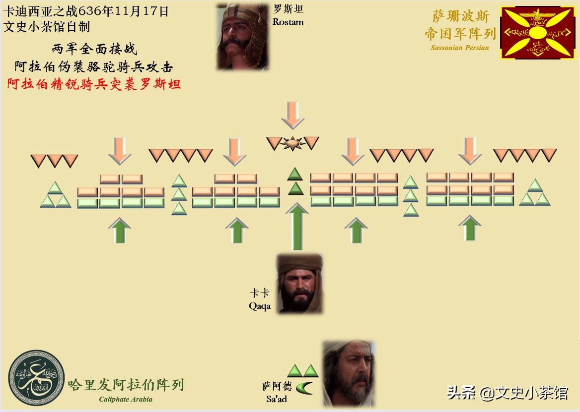 伊朗历史的拐点——萨珊波斯国运之战详解