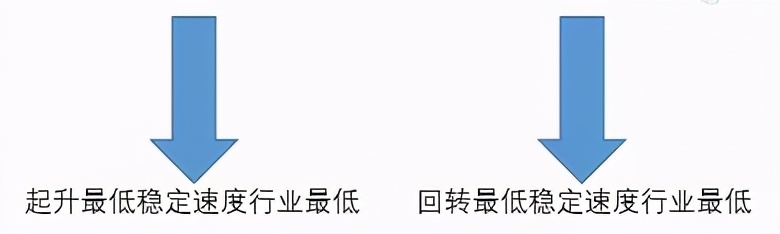 徐工吊车最大吨位80000吨多少钱,小吨位吊车哪个好