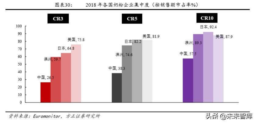 23年母婴行业上半年分析,关于母婴店的投资价值与成本