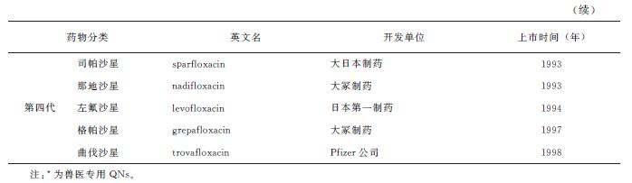 畜禽肉中氟喹诺酮类兽药残留检测,动物源食品检测