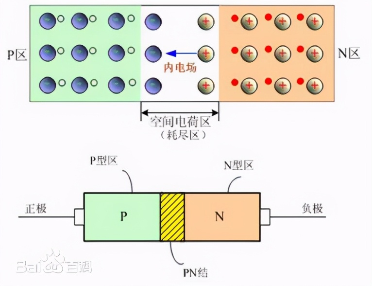 明日方舟泰拉科技树,明日方舟泰拉过去的设定