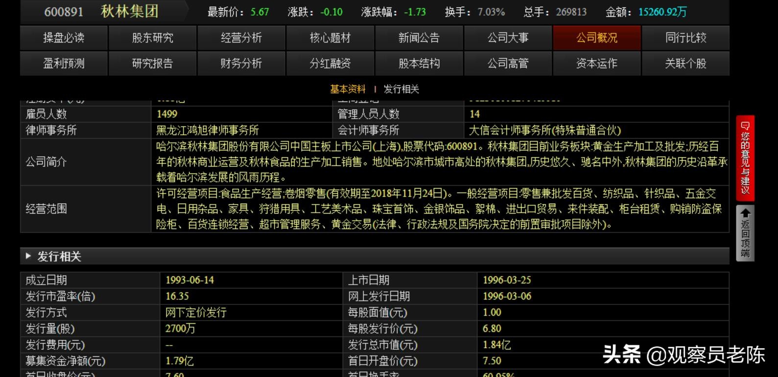 A股铁帽子王秋林集团频繁大地震,哈尔滨的列巴和香肠不好卖了?