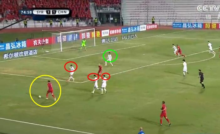 中国男足震惊世界的乌龙进球,国足乌龙进球全过程