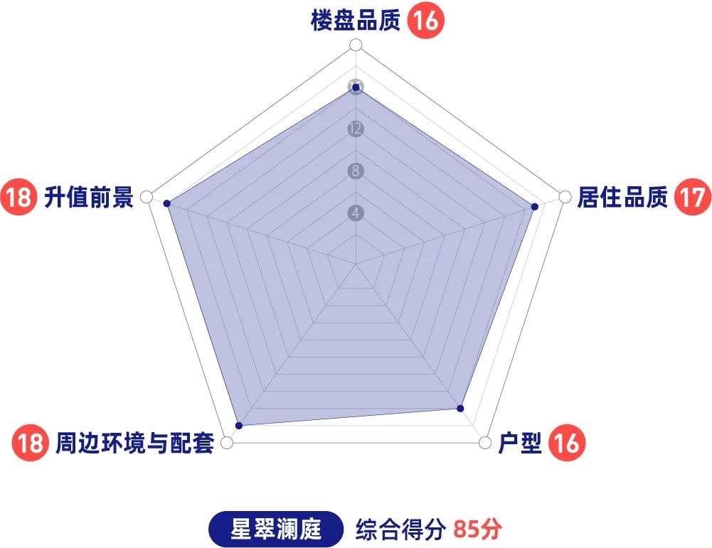君品新款,君品新产品