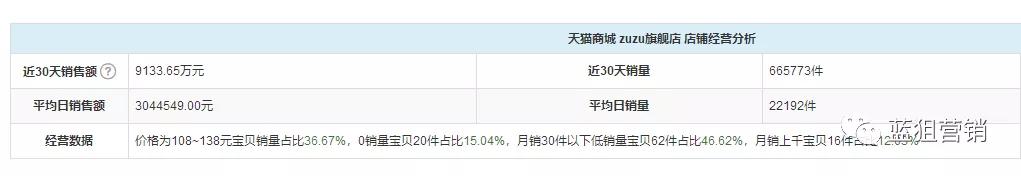 破局思维打造爆款产品的方法论,互联网平台哪些产品易成为爆款