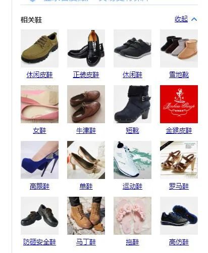 企业网络知识入门到精通,企业网络推广