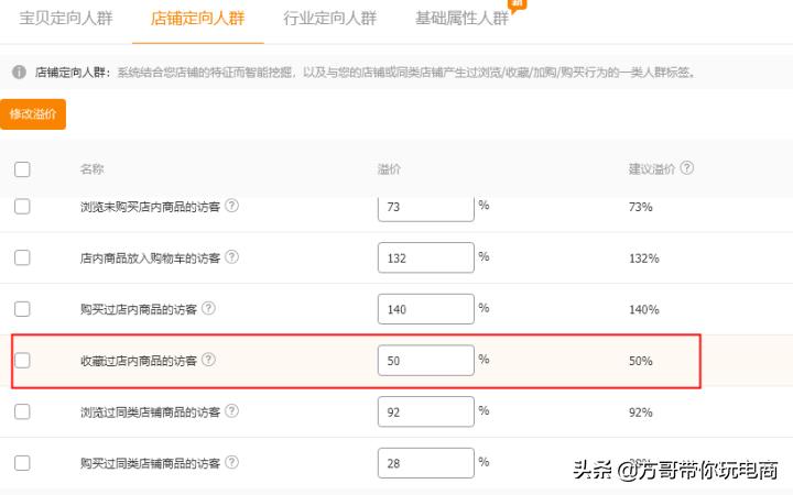 淘宝店怎么针对庞大的收藏用户进行定向推广？