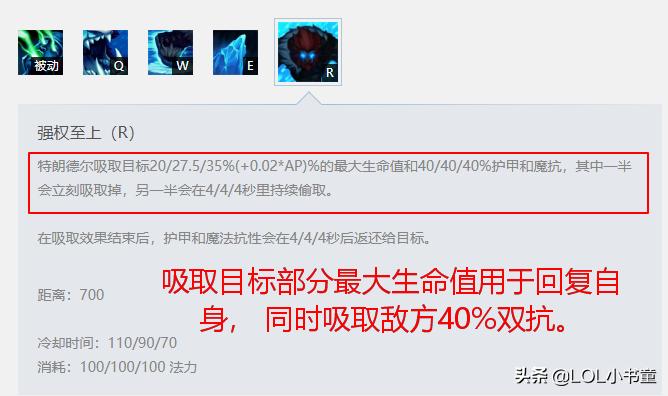 lol巨魔之王为什么2000法强,lol巨魔之王上单一级偷蓝