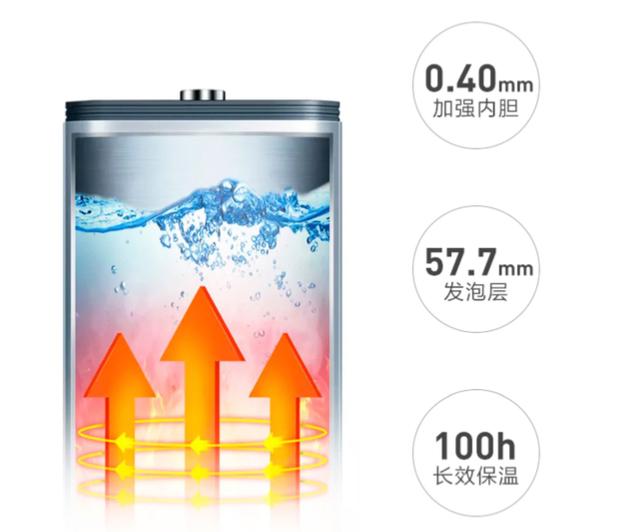 太阳能热水器新选择,鲸灵海泉太阳能热水器,用料十足,长效保温