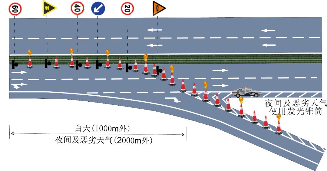 交警执勤执法安全防护规定,执勤执法安全防护演示