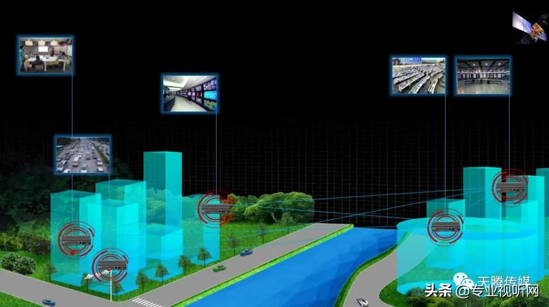 应急指挥中心设计,应急指挥中心应具有什么图纸