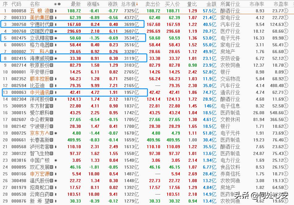风雨同路一路同行,风雨同路前一部是什么