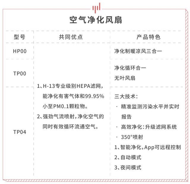 双十一值得入手的牌子,双十一值得买的大牌