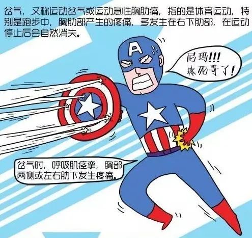 考核岔气？五招教你坚持到终点