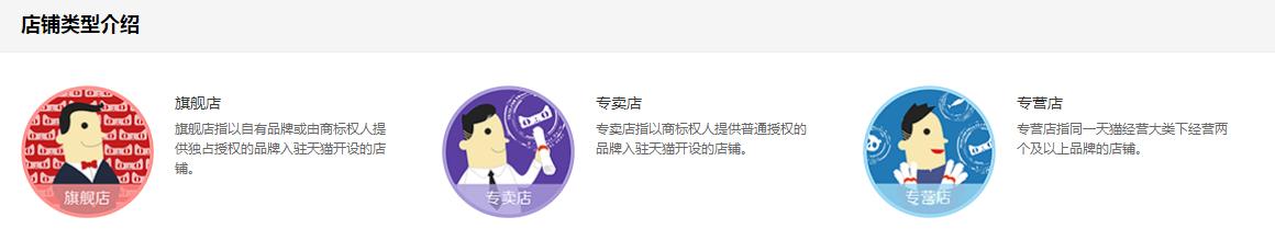 个人商标可以授权天猫开旗舰店吗,刚注册的商标可以申请天猫店铺吗