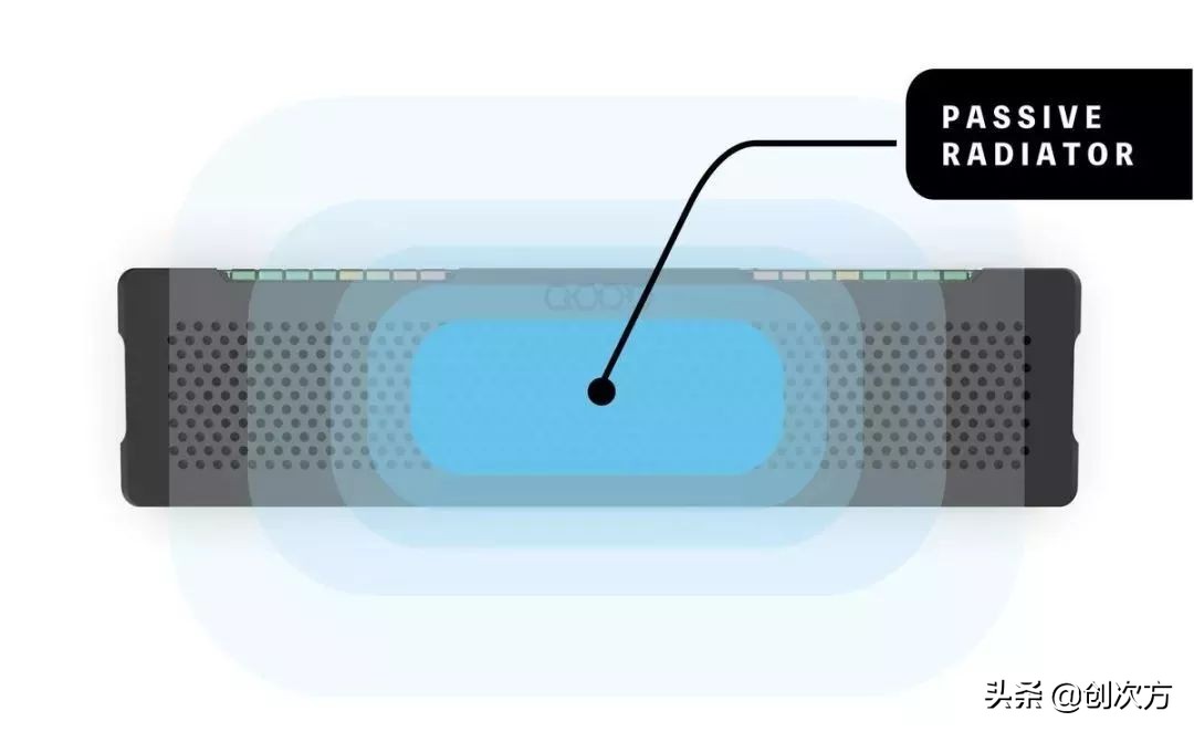 便携式蓝牙音箱超级快充,超大音量蓝牙音箱usb