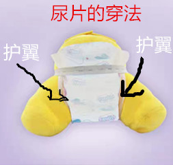 纸尿片应该怎么用,纸尿片好用吗怎样用