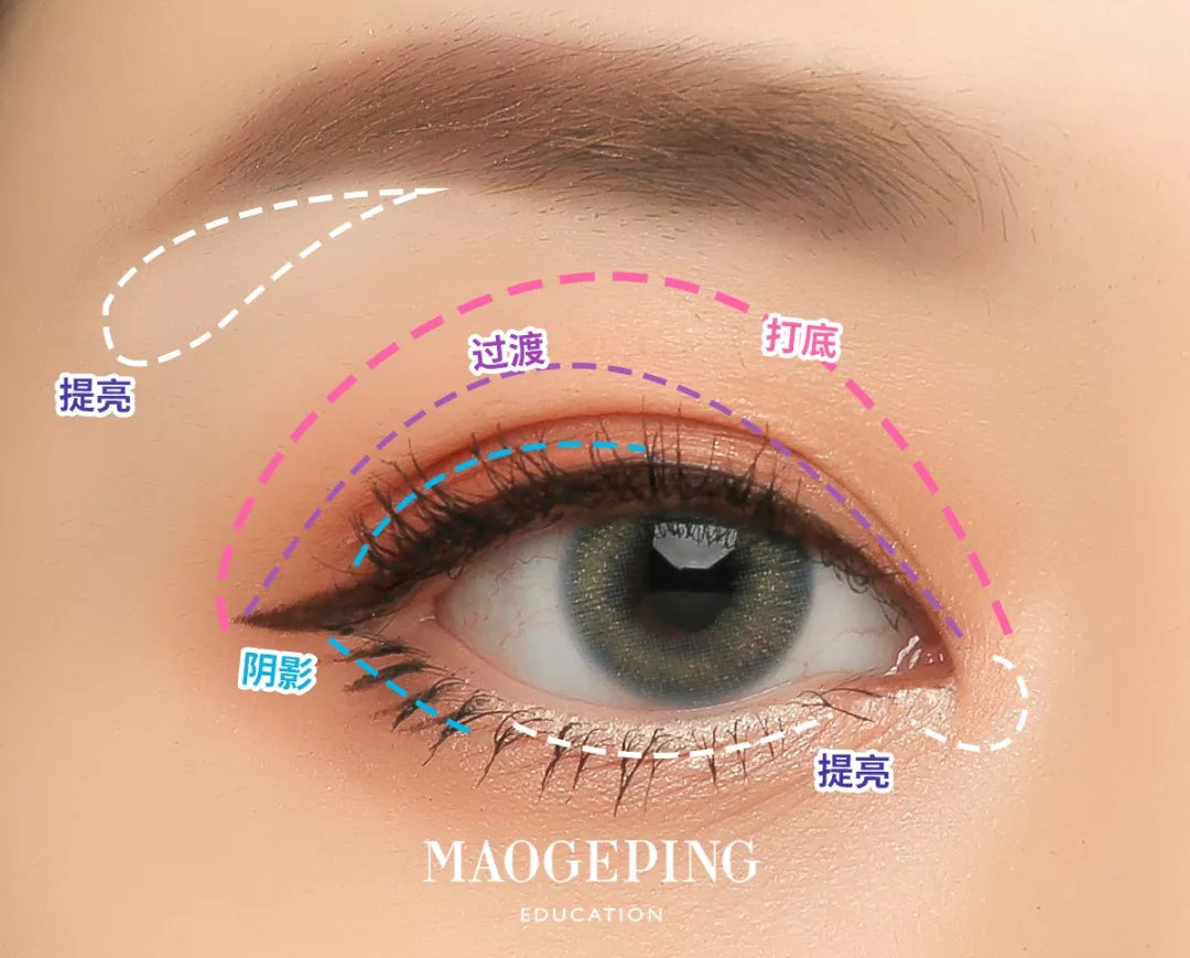 超级实用的眼影色号,超实用眼影小盘