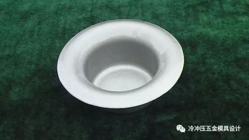 涨薪流程,涨薪技术