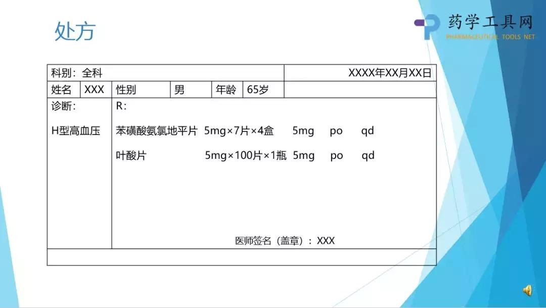 57岁原发性高血压首选用药 (65岁h型高血压怎么治疗)