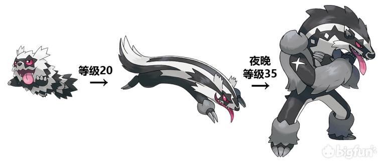 精灵宝可梦剑盾岩狗狗多少级进化,精灵宝可梦剑盾狃拉怎么进化