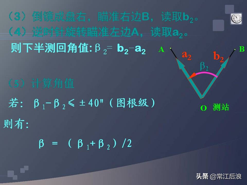 gps定位仪可以用作经纬仪吗,水准仪经纬仪全站仪测量什么