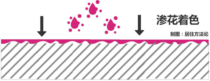 抛光砖抛釉砖通体大理石砖,通体大理石瓷砖和全抛釉抛光砖