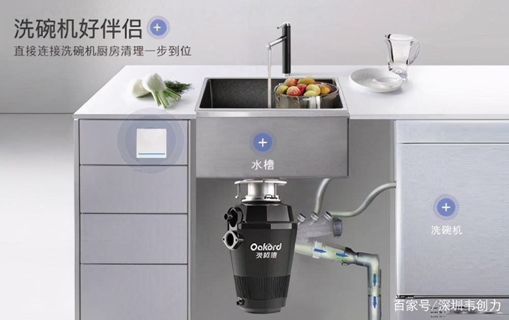 厨余垃圾处理器有用吗,中国家庭适合厨余垃圾处理器吗