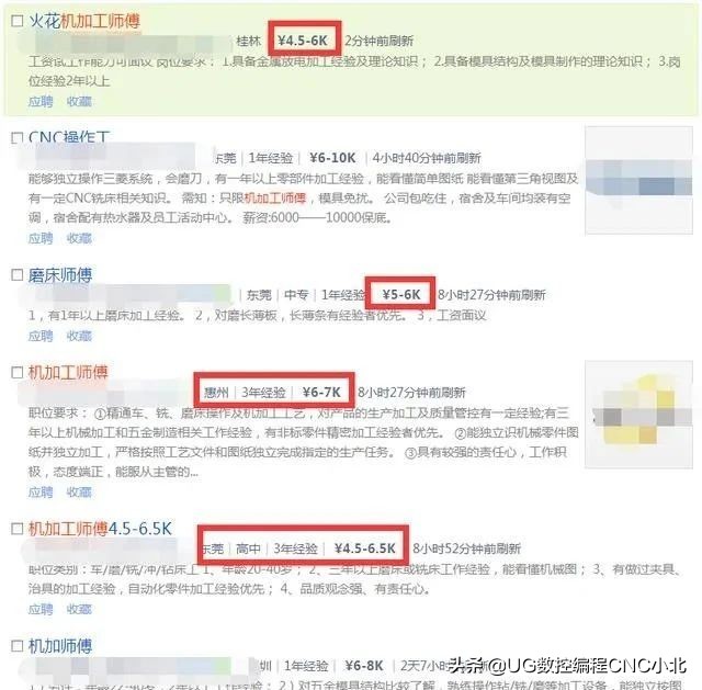 cnc机加工工资,机加工cnc100万利润有多少